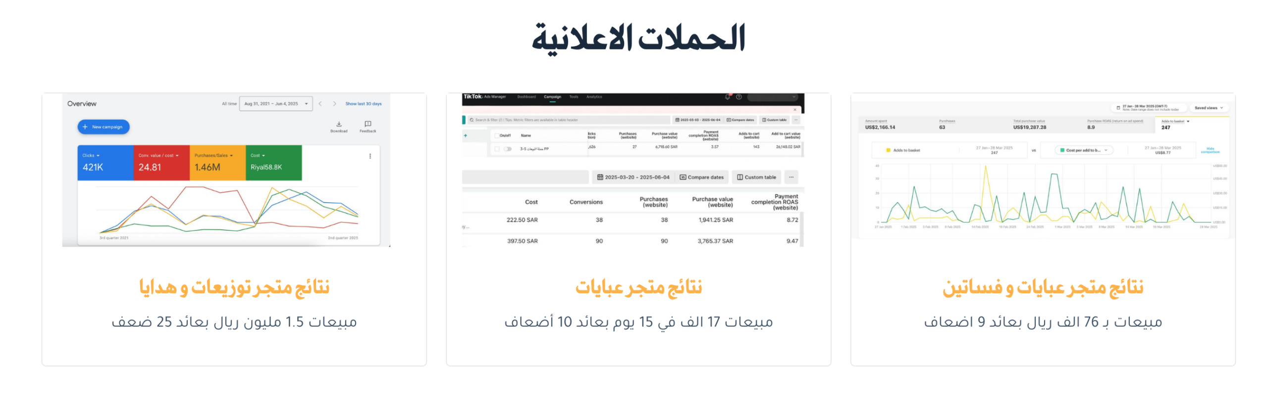 إثبات نتائج الحملات الإعلانية