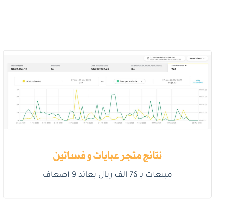 إثبات نتائج Snapchat Ads